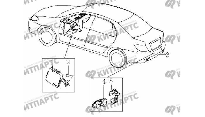 Парковочный радар BYD